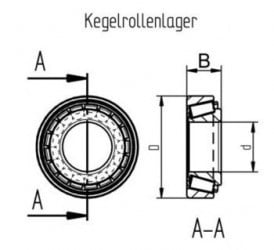 Produktbild 4