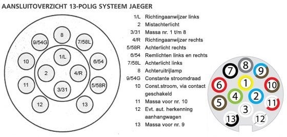 Produktbild 7
